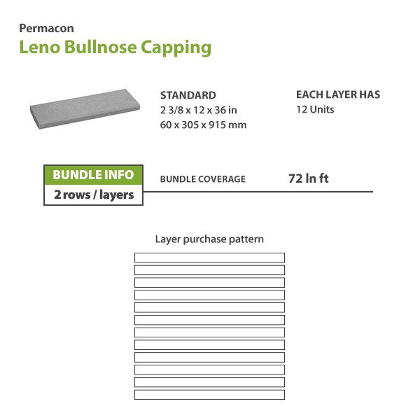 Permacon Leno Concrete Capping